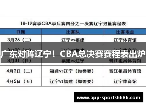 广东对阵辽宁！CBA总决赛赛程表出炉