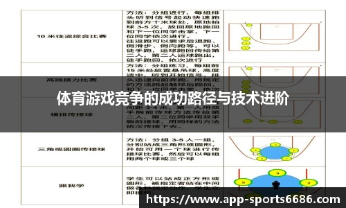 体育游戏竞争的成功路径与技术进阶